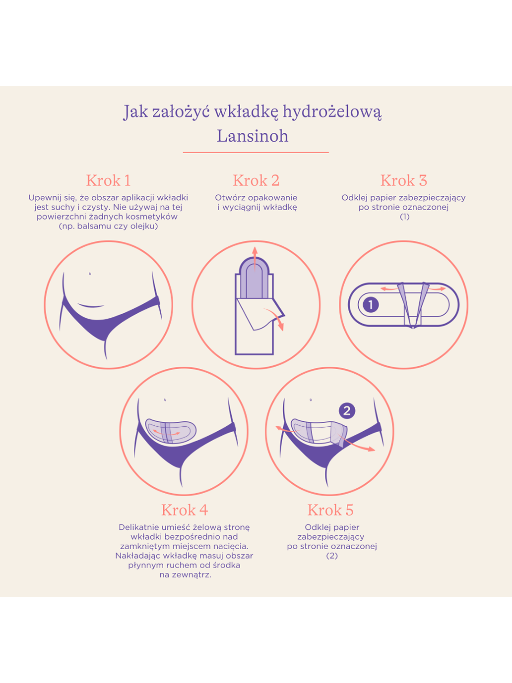 Wkładki hydrożelowe po cesarskim cięciu Lansinoh BEBE Concept 