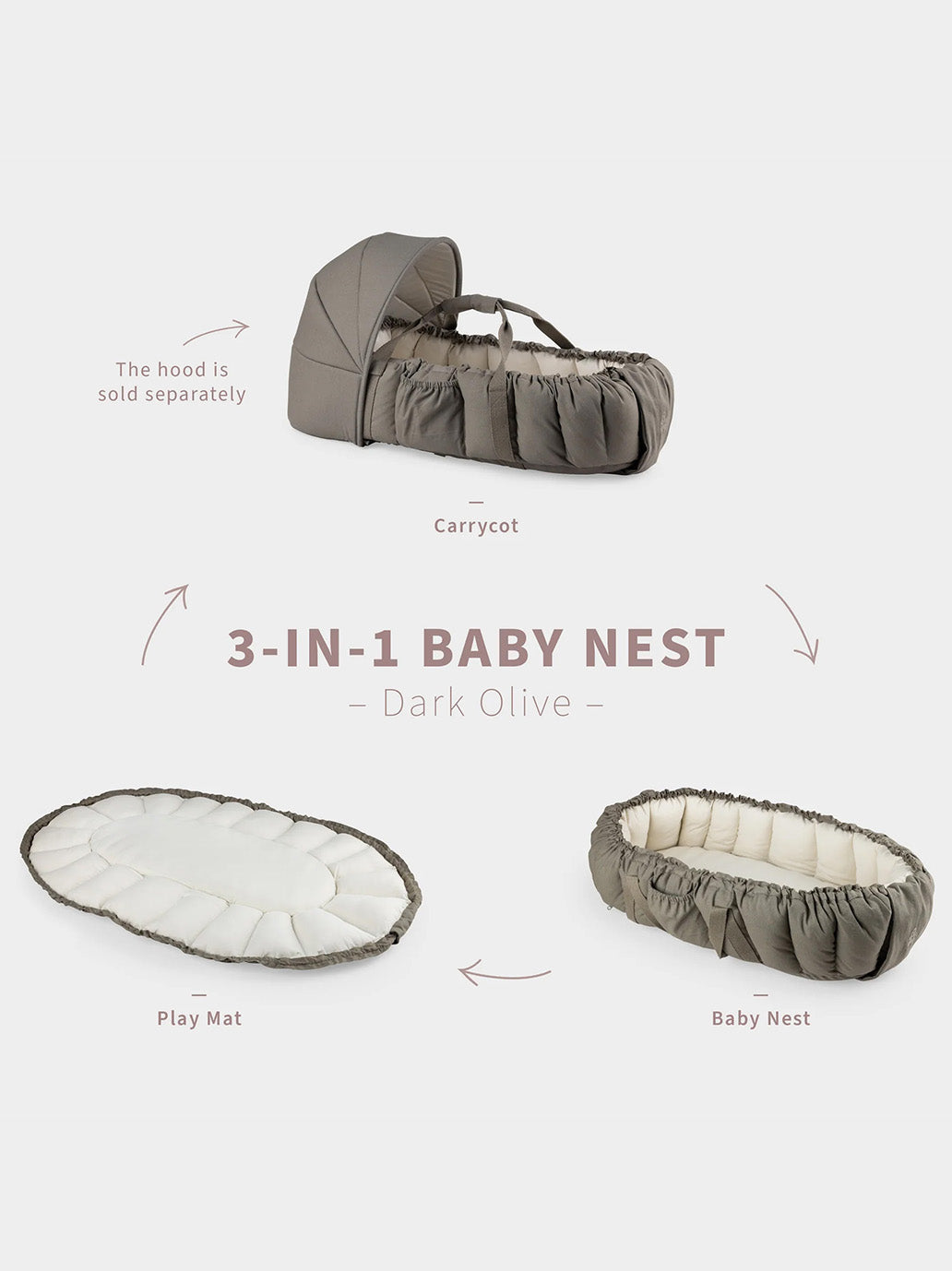 Gniazdko niemowlęce Sebra 3-in-1 Baby Nest Sebra BEBE Concept 