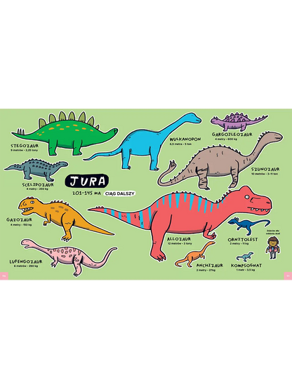 Totalnie wszystko o dinozaurach i innych prehistorycznych bestiach Wydawnictwo Kropka BEBE Concept 