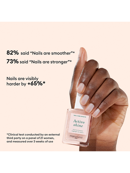 Pflegender Nagellack Active Shine SHINE
