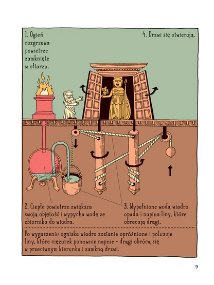 Ale Patent! Wydawnictwo Dwie Siostry BEBE Concept 