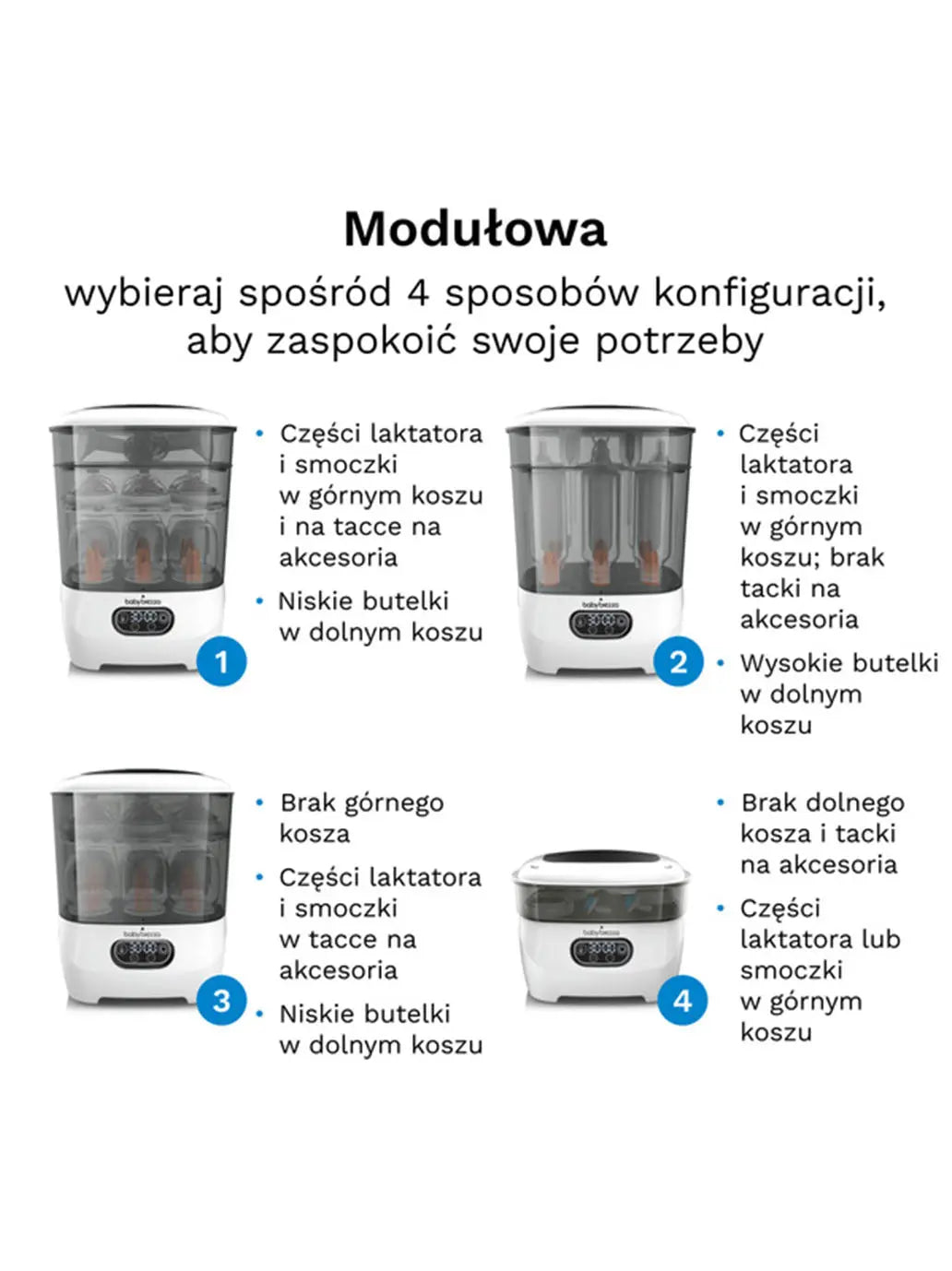 Sterylizator i suszarka do butelek Sterilizer Dryer Advanced Baby Brezza BEBE Concept 